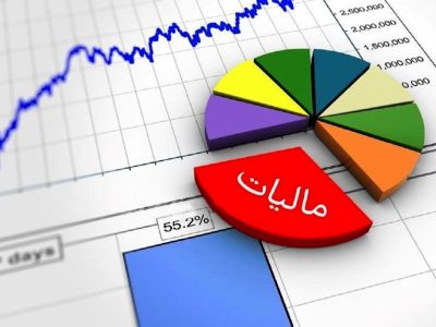 فرشید رستگار مالیات تورنتو